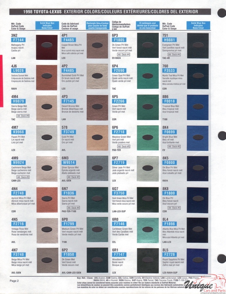 1998 Toyota Paint Charts DuPont 2